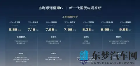 限时688万起！吉利银河星耀6能否成为混动家轿新标杆？-2