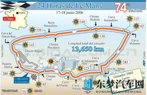 法国排名前二的知名赛道是哪些？-3