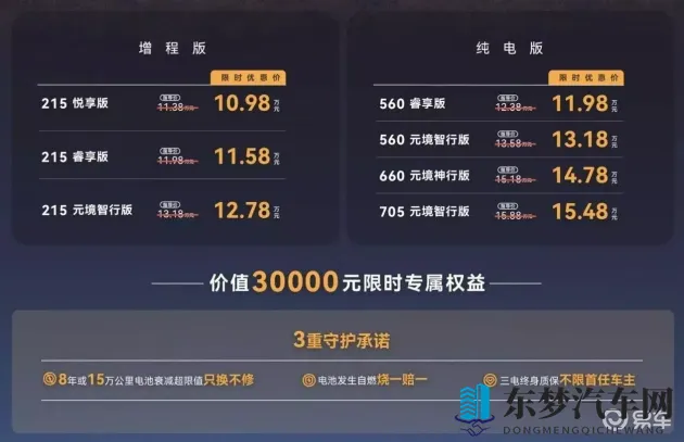 www污:智能驾驶环保新风尚,未来出行看这里-1