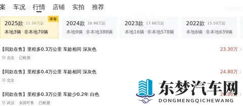 糟老头至尊版：颠覆传统！全新汽车佳作引领潮流