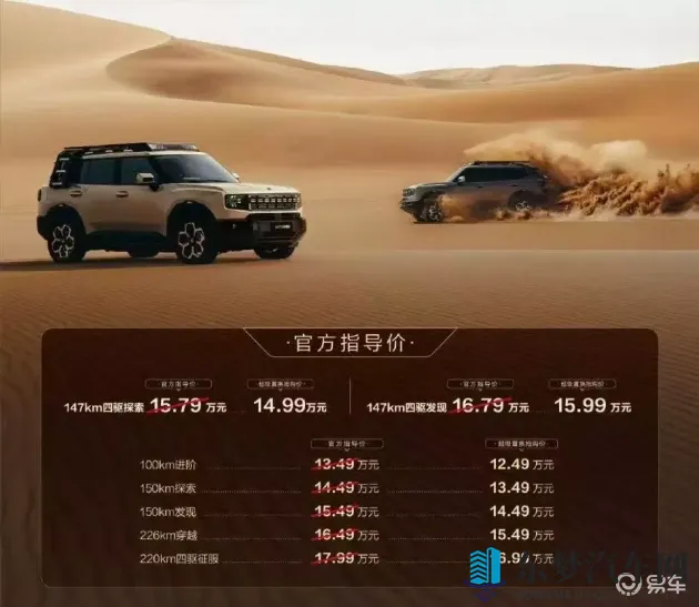 未成年软件:科技护航,年轻驾驶新体验,揭秘汽车辅助神器-1