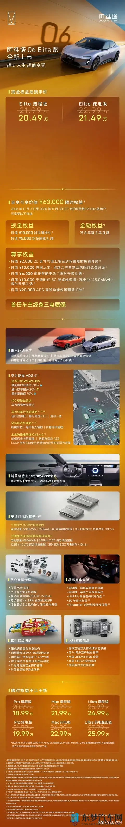 2049万起！阿维塔06 Elite上市：激光雷达+鸿蒙座舱，续航650km-1