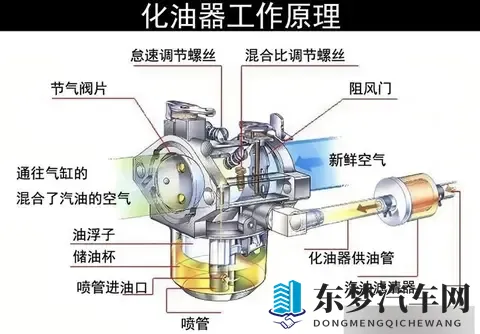 摩托车需要热车吗?现代车型正确暖机方式揭秘-2