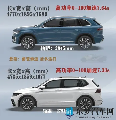 星越L和途观买哪个好！-1