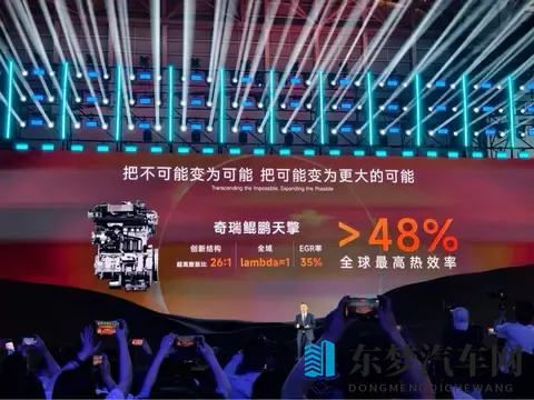 奇瑞超48%，长城415% ，中国发动机热效率是全球最强还是营销噱头-1