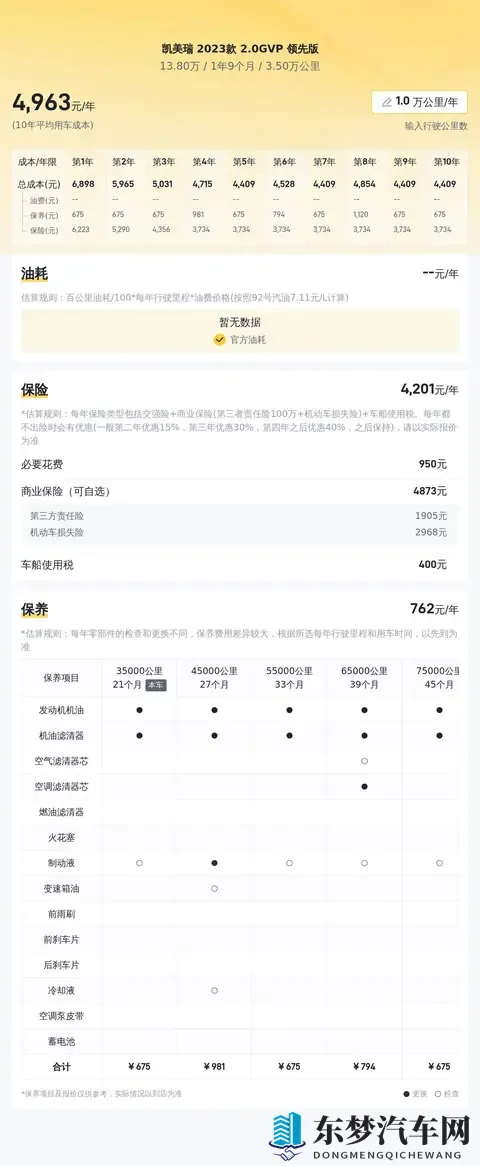 三上悠亚《最完美的情人》：汽车情缘：剧中座驾见证成长，引发情感共鸣