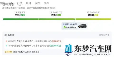 22年奥迪Q3，白色时尚动感型，一手车17万内拿下！
