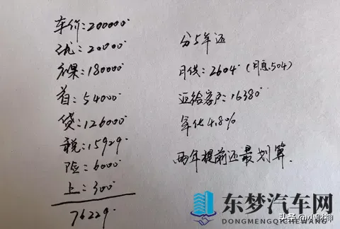 贷款买车到底是不是坑?20万买车全款分期算给你看,销售有没套路-2