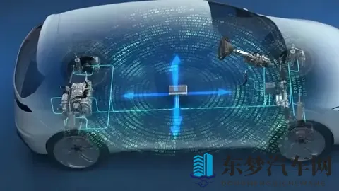 电车比油车真的没有技术含量吗？求解惑?-1