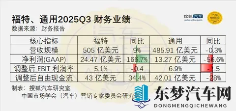 国产色AV：汽车黑科技来袭，国产车引领视觉革命