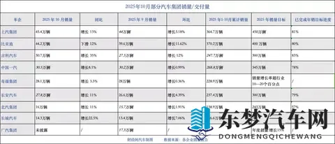 free性满足HD性Bww：汽车革命：尽享非凡驾驶盛宴，感受科技魅力-2