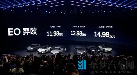 北京现代：贴脸开大，剑走偏锋？-3