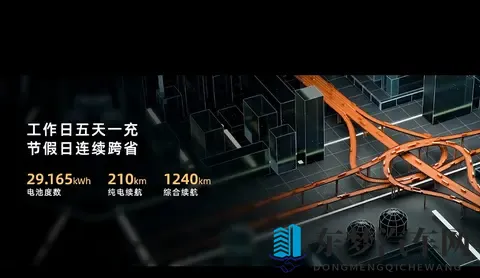 增程、纯电双动力,AION i60预售价1198万元起-3