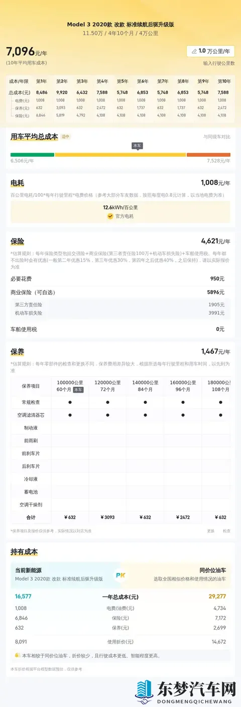 www免费视频在线观看播放：汽车保养达人必备，免费视频教程轻松学！-2
