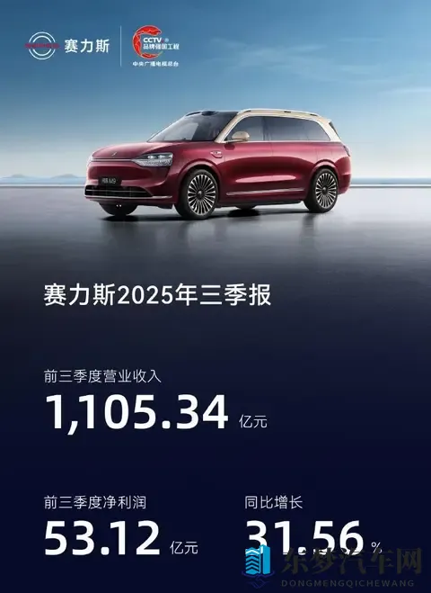 赛力斯发布第三季度财报，营收增长，利润微降