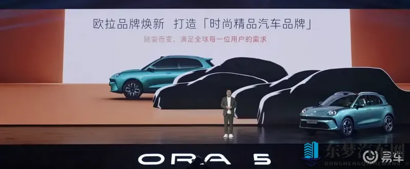 欧拉5预售1098万起，带激光雷达，这价格如何？-1
