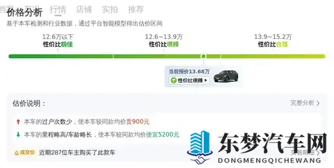 几个W拿下？20款沃尔沃XC60，88万公里，宜商宜家好选择-3