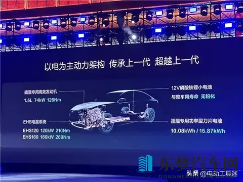 比亚迪插混的难题出现了:“大电小油”跟不跟,继续死磕DM-i吗?-2