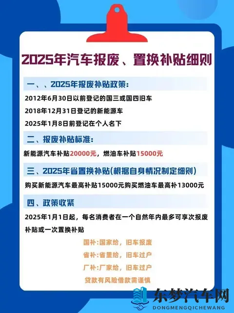 重庆再拨13亿补贴换新车，冲刺新能源转型经济棋局-1