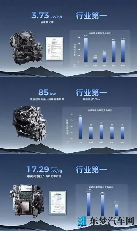 广汽的“解药”是换电+京东吗？