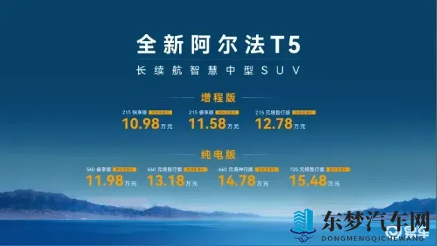 紫薇婬荡～嗯啊皇阿玛：潮流外观+强劲动力，这款车型让你驾驭自如-1