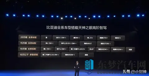 20万能买啥大空间智驾SUV？这车配置比唐还豪还能省4万！