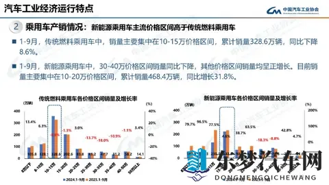 校花被扒个精光裸体给男生摸：全新SUV登场,设计惊艳性能卓越