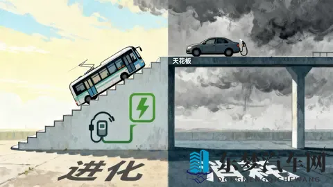 电车真的比油车更环保？全生命周期视角下的真相-2
