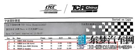 CTCC中国赛领克03+被艾瑞泽8吊打?真相究竟为哪般?-2