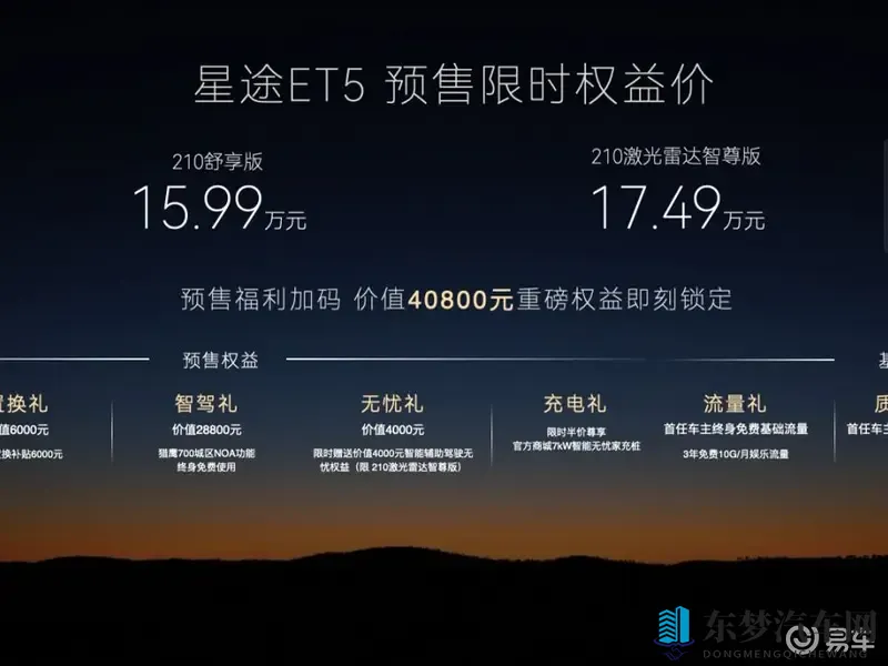 星途ET5正式预售，仅1599万起