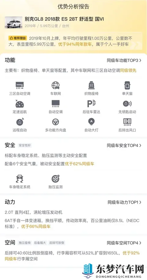 15万拿下陆地公务舱，家用商用都合适——二手别克GL8-2