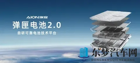 埃安首款增程车来了！i60预售1198万起，配置够意思-1