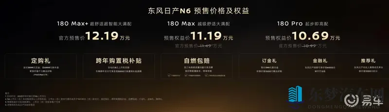 预售价1099万起，东风日产N6开始“搅局”插混市场！-1