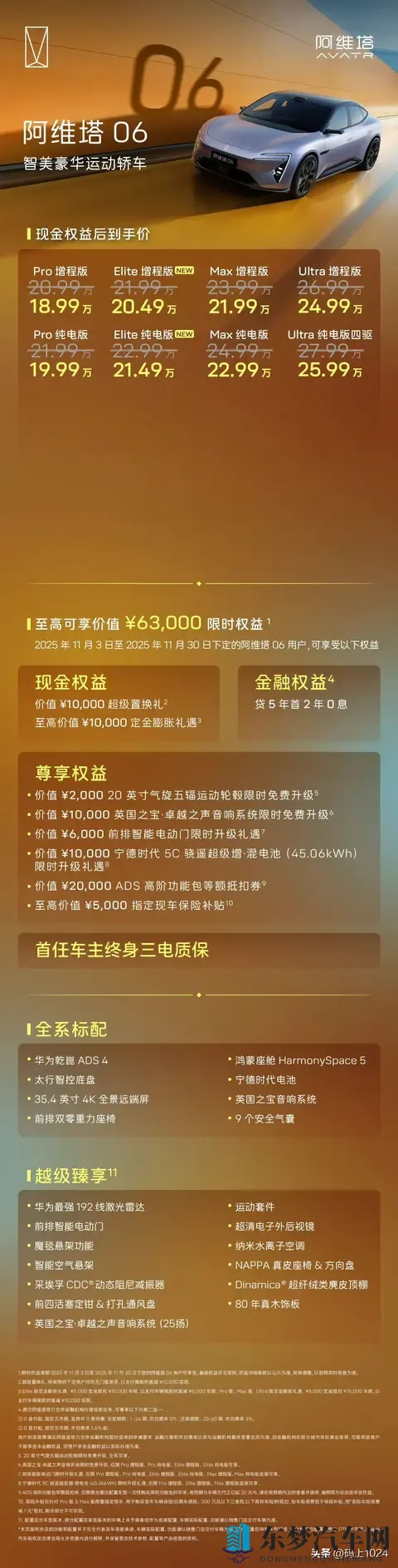 2049万起！阿维塔06 Elite上市：激光雷达+鸿蒙座舱，续航650km