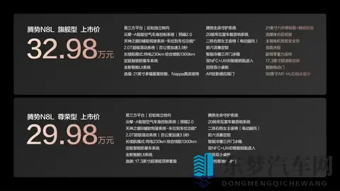 六座的N8L，腾势品牌的新希望-2