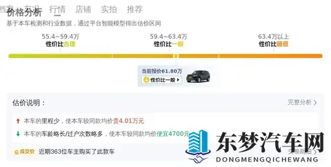 61万多拿下气场！17款路虎揽胜加长版，尊享陆地头等舱-2