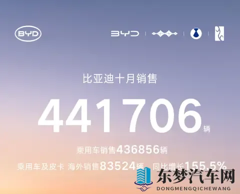 “银十变金十”？上汽反超比亚迪，小米、蔚来破4万-1
