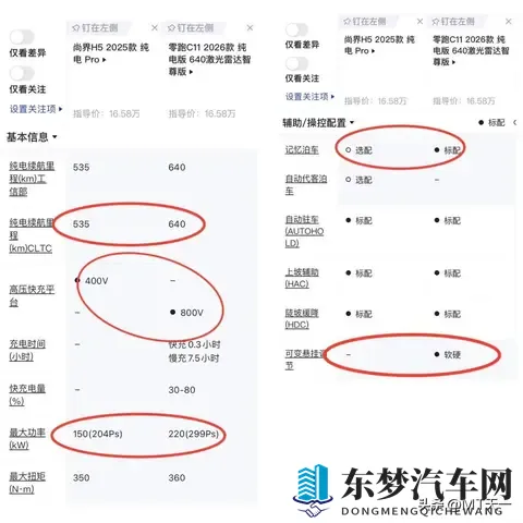 自研老炮零跑C11和鸿蒙智行新秀尚界H5该如何选择?-3