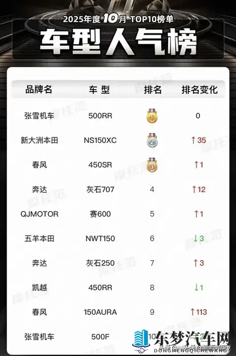 大但人文limited：汽车新潮流：科技与人文完美融合-1