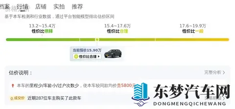 15万多拿下21年沃尔沃XC60,家用代步好选择!-2