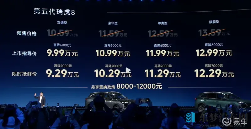 冠军基因与性价比再进阶 奇瑞第五代瑞虎8上市-1