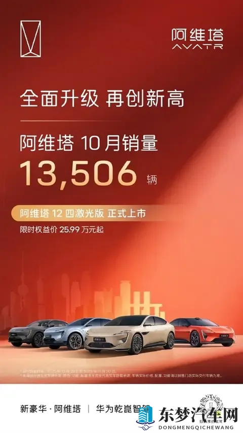 阿维塔10月销量13506辆-1