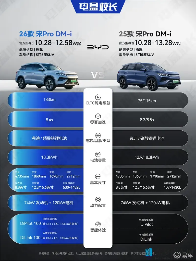 欧美一卡二卡：独特车型解析：揭秘欧美市场新宠，引领未来潮流-1