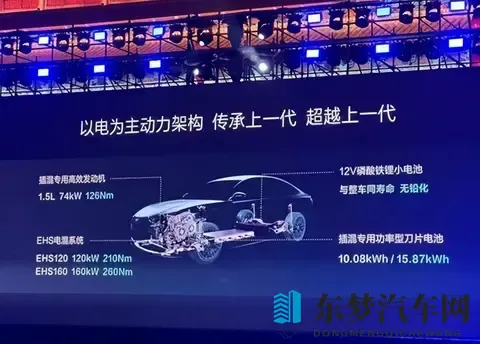 色导航APP：汽车导航新潮流：一应用引领出行革命-1