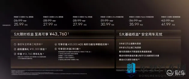 亚va精品乱码一二三四区别:亚VA四大精品车型解析:揭秘经典与豪华!-1