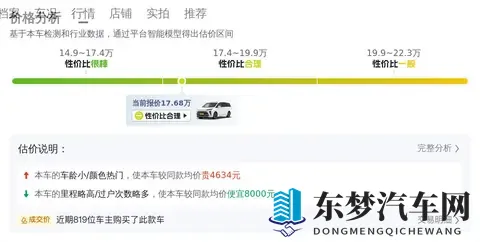 宜商宜家好选择，17万多拿下21款别克GL8陆尊-1