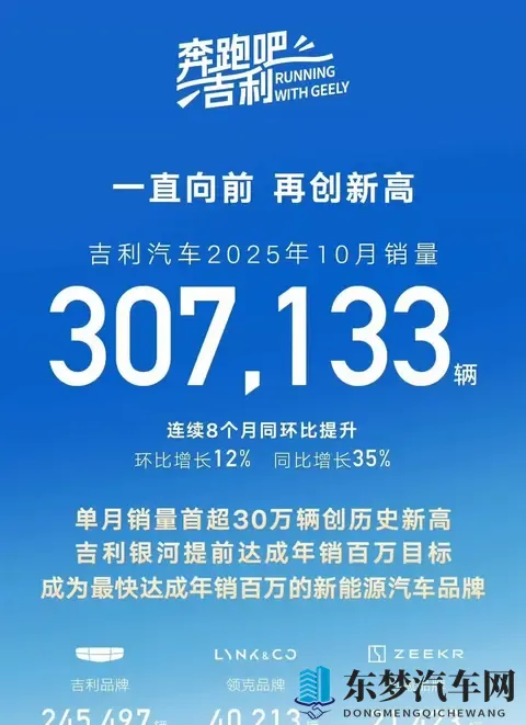 10月车市大战刚落幕，谁悄悄逆袭了？-2