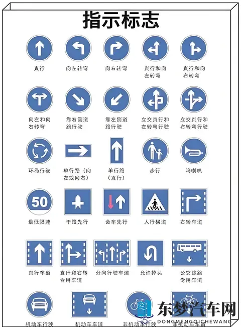 2025驾照【C1】考试科目一速记整理-1