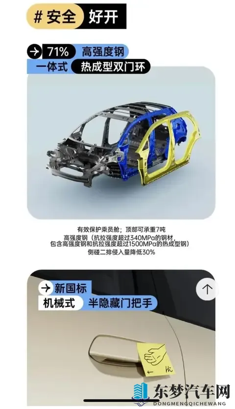 刘强东的“车”，雷军看不懂，马云也想不到**-3