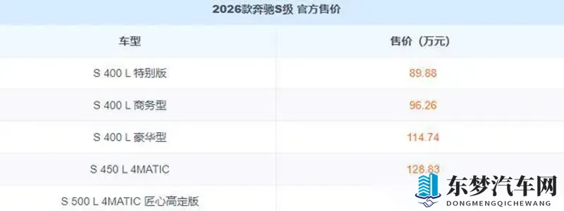 老师的兔子又大又圆:新一代SUV,时尚科技,驾驭新境界-1